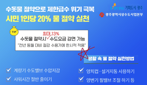 수돗물 절약으로 제한급수 위기 극복 시민 1인당 20% 물 절약 실천