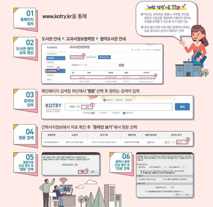 교과서정보관DB 메뉴얼